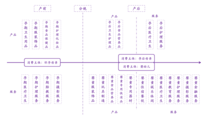 政府大力支持二胎政策，嬰童用品市場(chǎng)迎來新機(jī)遇