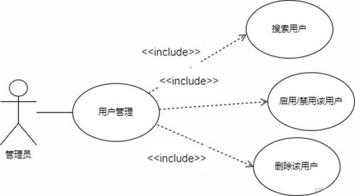 湖南大學(xué)計算機(jī)網(wǎng)絡(luò)課程設(shè)計 基于SMTP與POP3協(xié)議的郵件系統(tǒng)開發(fā)