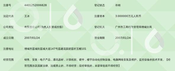 廣州市民龍電子 計算機網絡技術開發的創新探索與實踐